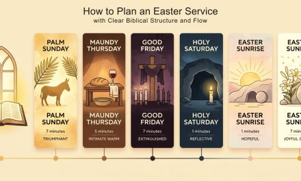 How to Plan an Easter Service with Clear Biblical Structure and Flow